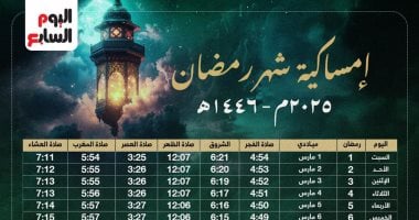 رمضان 2025 ومواعيد السحور والإفطار طوال أيامه كل عام