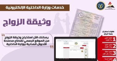 استخراج شهادة زواج أون لاين بخمس خطوات إنفوجراف